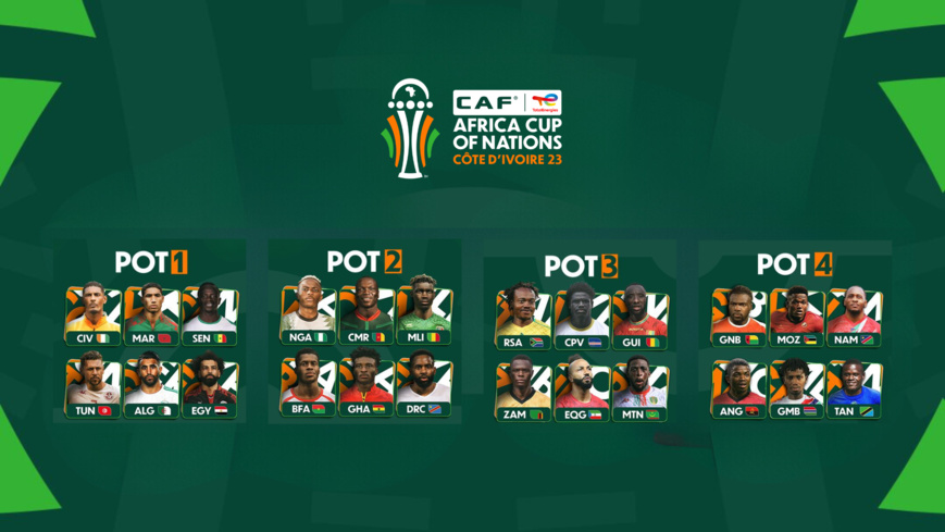 CAN Côte d'Ivoire 2023 : les pots du tirage au sort dévoilés CAN Côte d'Ivoire 2023 : les pots du tirage au sort dévoilés