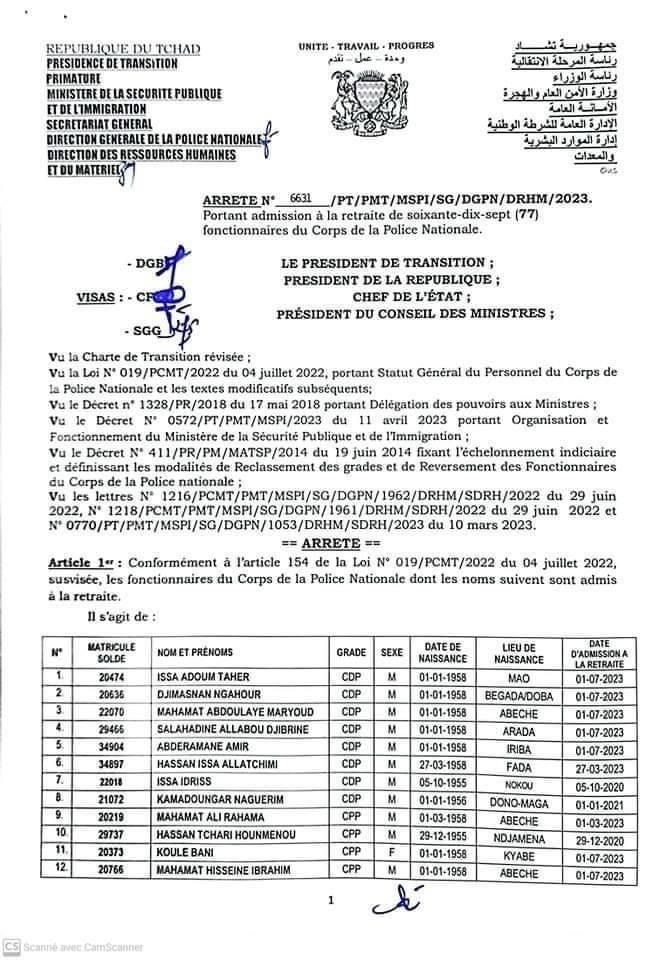 Tchad : 77 fonctionnaires de police admis à la retraite