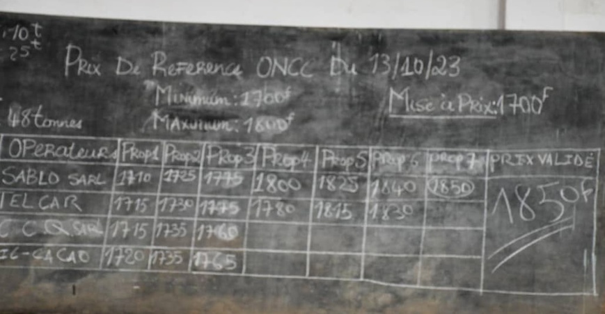 Cameroun : une vente groupée de cacao atteint le prix record de 1850F/le kilogramme à Djoum Cameroun : une vente groupée de cacao atteint le prix record de 1850F/le kilogramme à Djoum