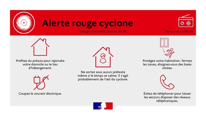 Ouragan Tammy : La Guadeloupe est placée en alerte rouge cyclonique