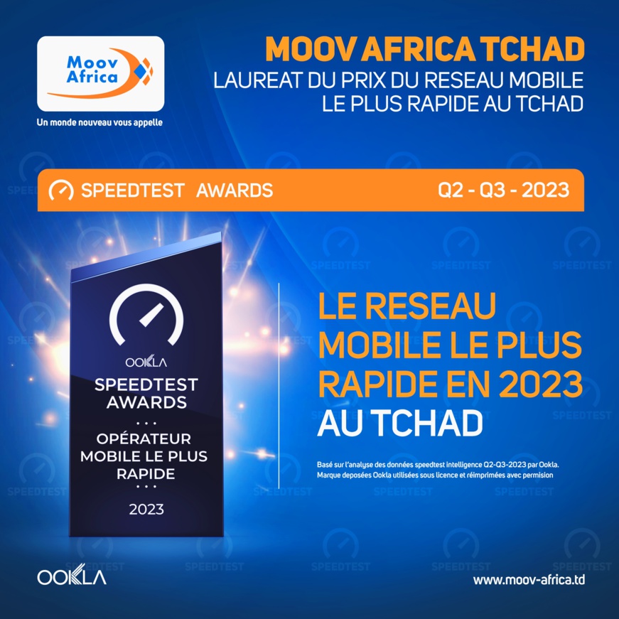 La 4G+ de Moov Africa Tchad reconnue comme l'internet le plus rapide du pays La 4G+ de Moov Africa Tchad reconnue comme l'internet le plus rapide du pays