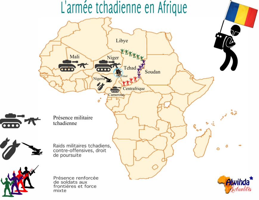 Le dispositif militaire tchadien en Afrique Le dispositif militaire tchadien en Afrique