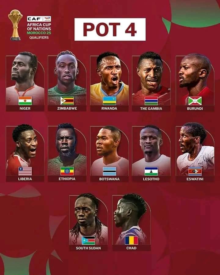 Le Tirage au sort des Éliminatoires de la CAN 2025 : Un Spectacle à Ne Pas Manquer ! Le Tirage au sort des Éliminatoires de la CAN 2025 : Un Spectacle à Ne Pas Manquer !