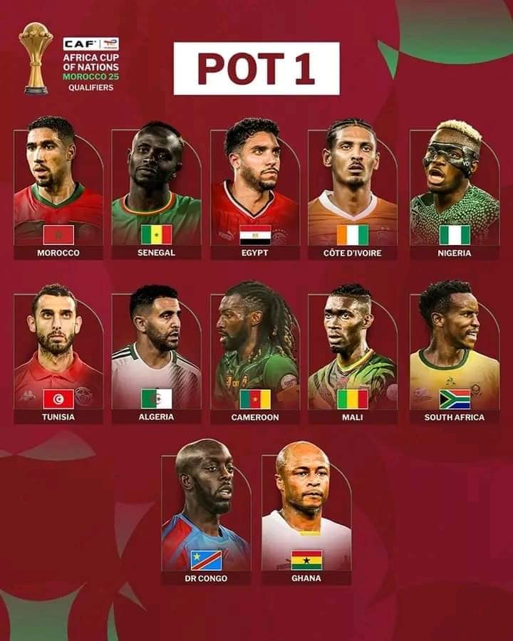 Le Tirage au sort des Éliminatoires de la CAN 2025 : Un Spectacle à Ne Pas Manquer ! Le Tirage au sort des Éliminatoires de la CAN 2025 : Un Spectacle à Ne Pas Manquer !