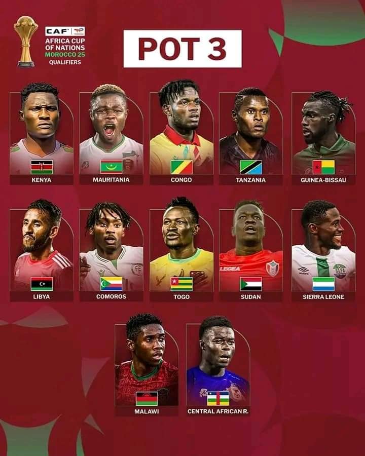 Le Tirage au sort des Éliminatoires de la CAN 2025 : Un Spectacle à Ne Pas Manquer ! Le Tirage au sort des Éliminatoires de la CAN 2025 : Un Spectacle à Ne Pas Manquer !