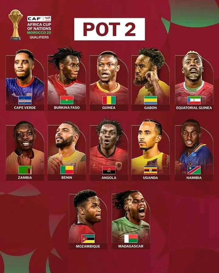 Le Tirage au sort des Éliminatoires de la CAN 2025 : Un Spectacle à Ne Pas Manquer ! Le Tirage au sort des Éliminatoires de la CAN 2025 : Un Spectacle à Ne Pas Manquer !