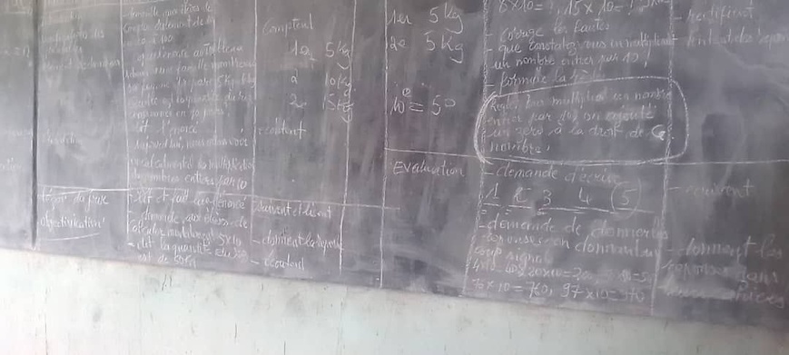 Tchad : renforcement des capacités des enseignants en calcul mental à Mbikou Tchad : renforcement des capacités des enseignants en calcul mental à Mbikou