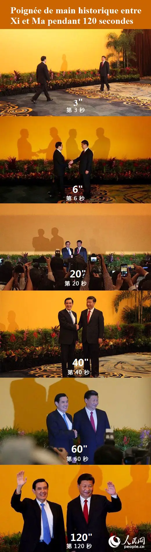 Les coulisses de la « Rencontre Xi-Ma »