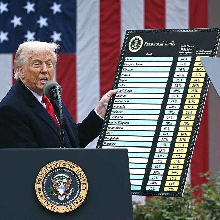 Afrique : que peut faire le continent pour contre-attaquer les droits de douane américains ? Afrique : que peut faire le continent pour contre-attaquer les droits de douane américains ?