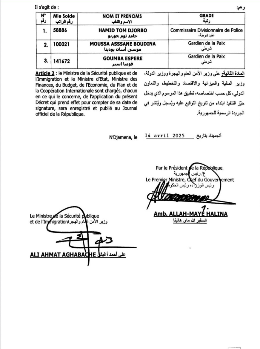 Tchad : Trois fonctionnaires révoqués du corps de la police nationale pour faute grave Tchad : Trois fonctionnaires révoqués du corps de la police nationale pour faute grave