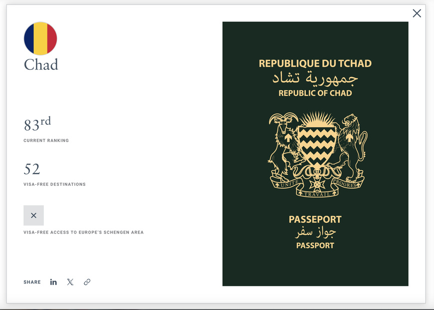 Passeport tchadien : une remontée encourageante dans le classement mondial Henley 2025 Passeport tchadien : une remontée encourageante dans le classement mondial Henley 2025