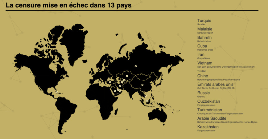 Collateral Freedom #2 : RSF débloque six nouveaux sites censurés Collateral Freedom #2 : RSF débloque six nouveaux sites censurés