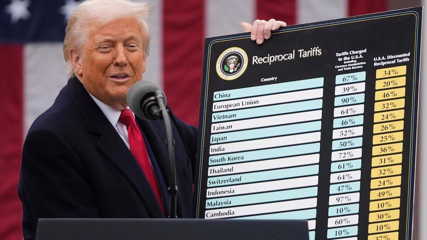 Trump annonçant des droits de douane plus tôt cette année. Photo : ABC News