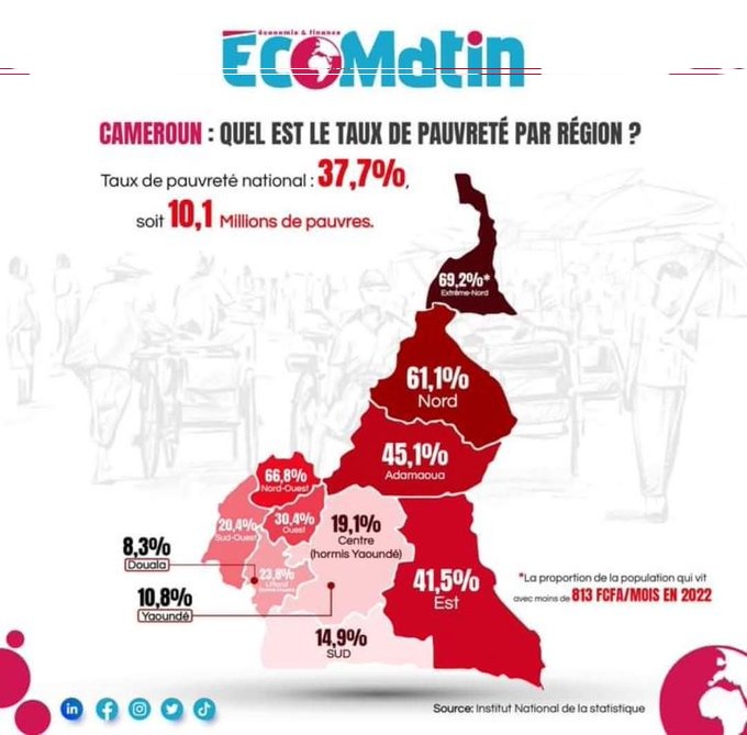 Image : Eco Matin Image : Eco Matin
