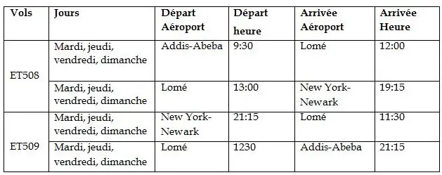 Ethiopian Airlines augmente sa fréquence de vols vers New York quelques semaines après le lancement de la nouvelle ligne