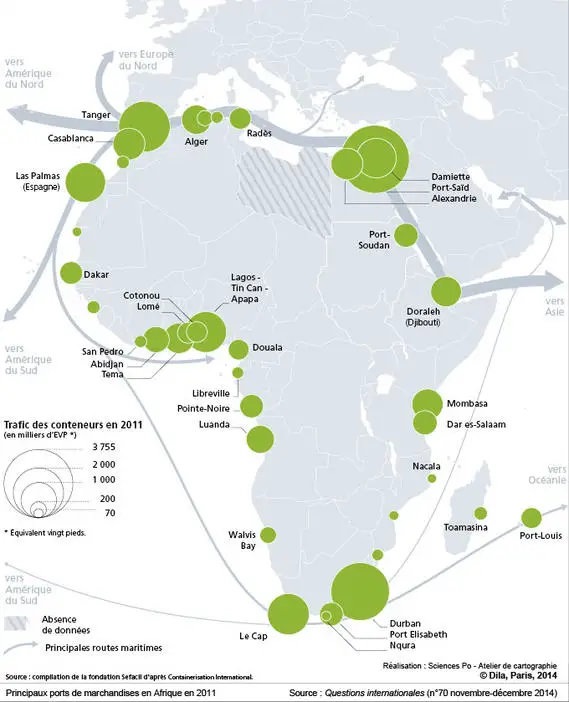 Principaux ports commerciaux en Afrique.