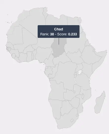 Les africains ont circulé plus librement en 2016