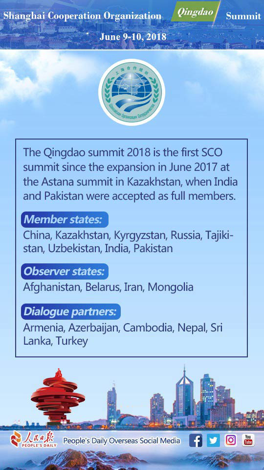 SCO: An Excellent platform for Cooperation