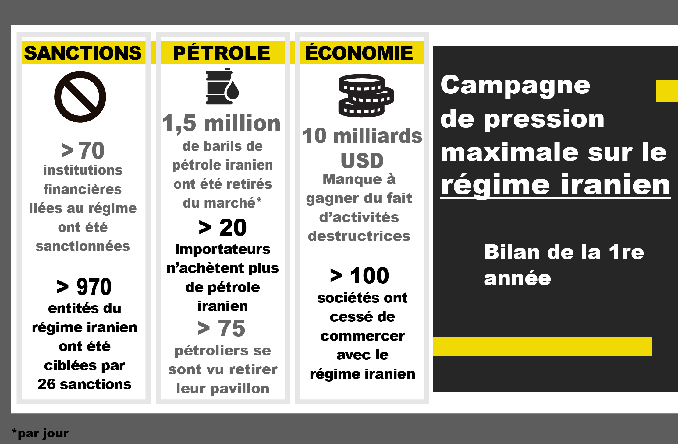 (Département d’État/S. Gemeny Wilkinson)