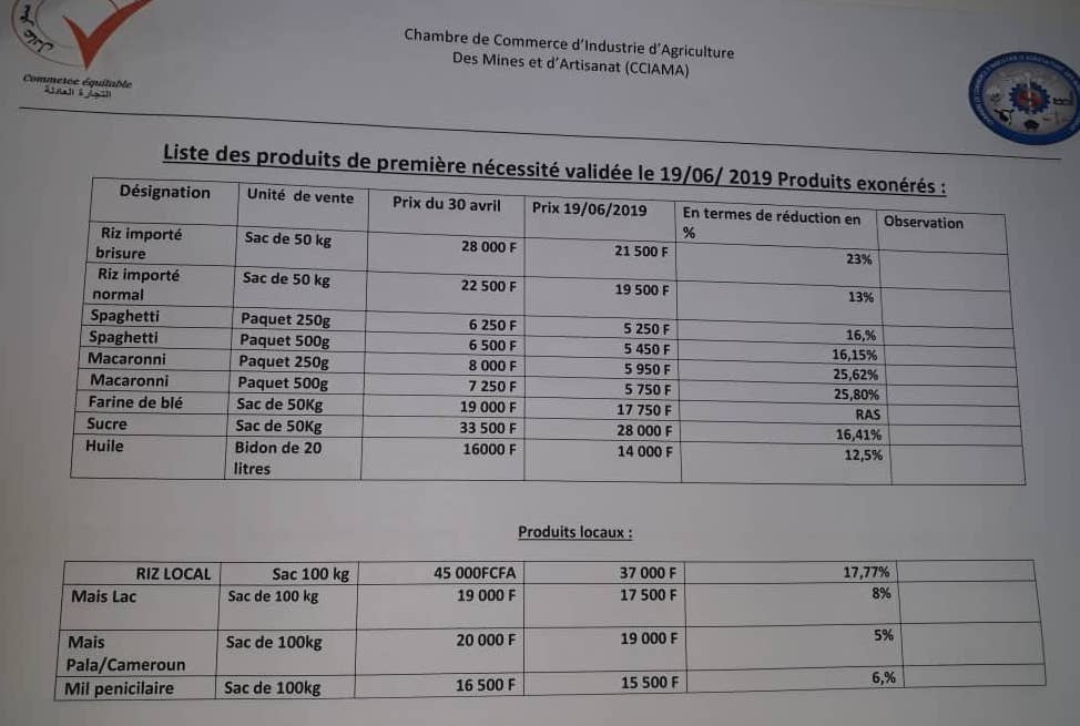 Tchad : le ministre Ahmat Bachir signe l'arrêté fixant les prix des aliments