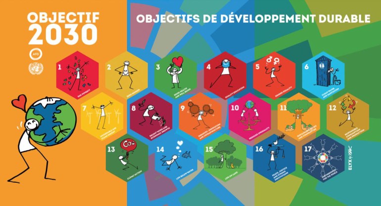 Development financing: Africa’s Achilles heel to achieving the SGDs by 2030. © DR Development financing: Africa’s Achilles heel to achieving the SGDs by 2030. © DR