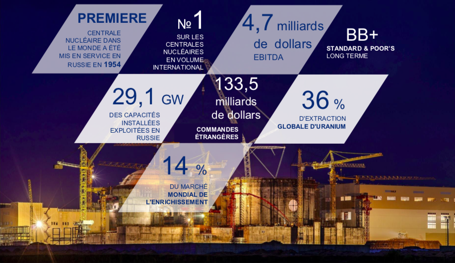 Nucléaire civil : la Russie propose ses services au Tchad. © Rosatom