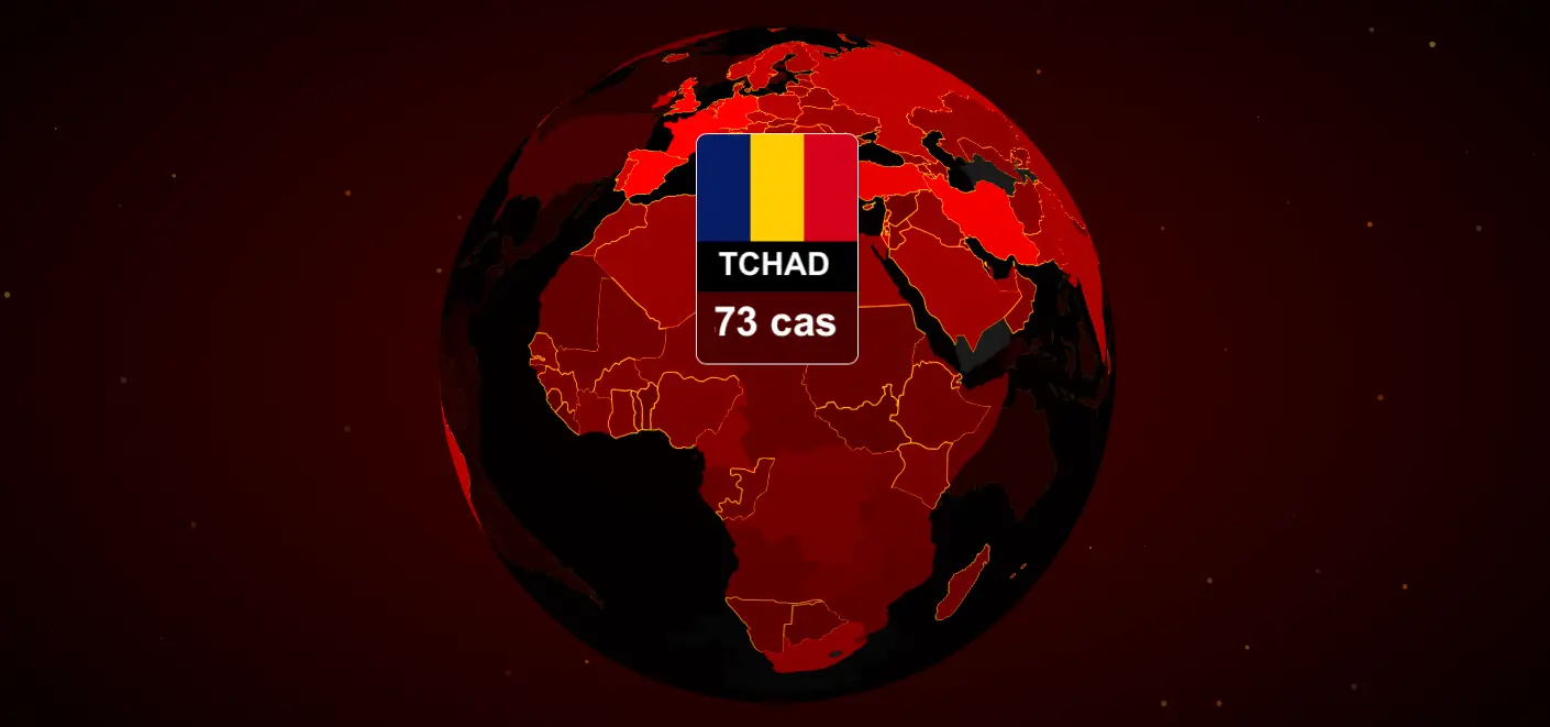 Covid-19 : Le Tchad enregistre 3 nouveaux décès