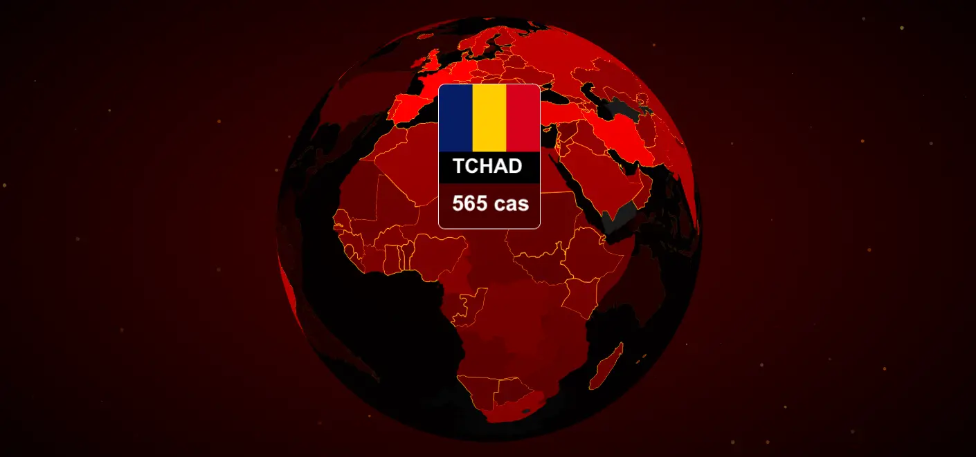 Tchad - Covid-19 : situation des provinces, hausse des cas au Kanem, Ouaddaï et Wadi Fira