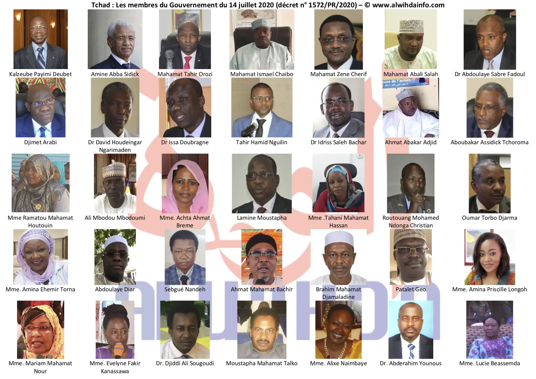 Tchad : les visages des 35 membres du nouveau Gouvernement
