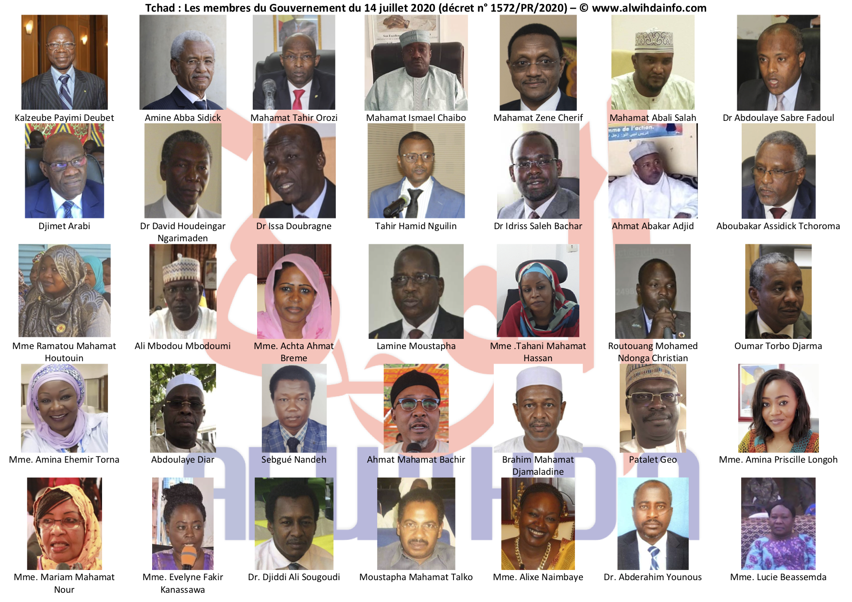 Tchad : les visages des 35 membres du nouveau Gouvernement Tchad : les visages des 35 membres du nouveau Gouvernement