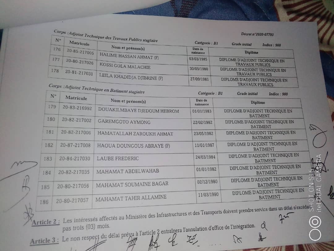 Tchad : liste des 186 lauréats intégrés à la Fonction publique