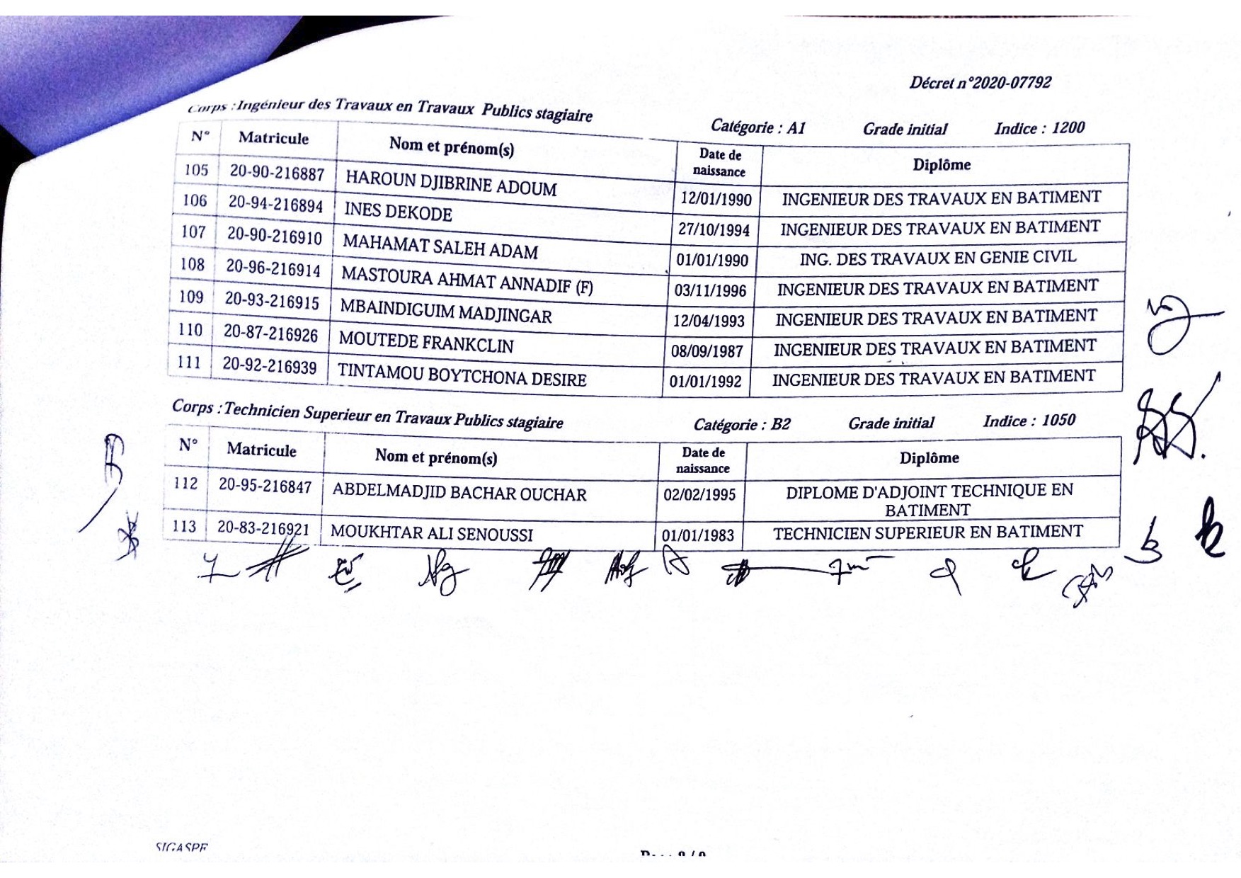 Tchad : liste d'intégrations à la Fonction publique