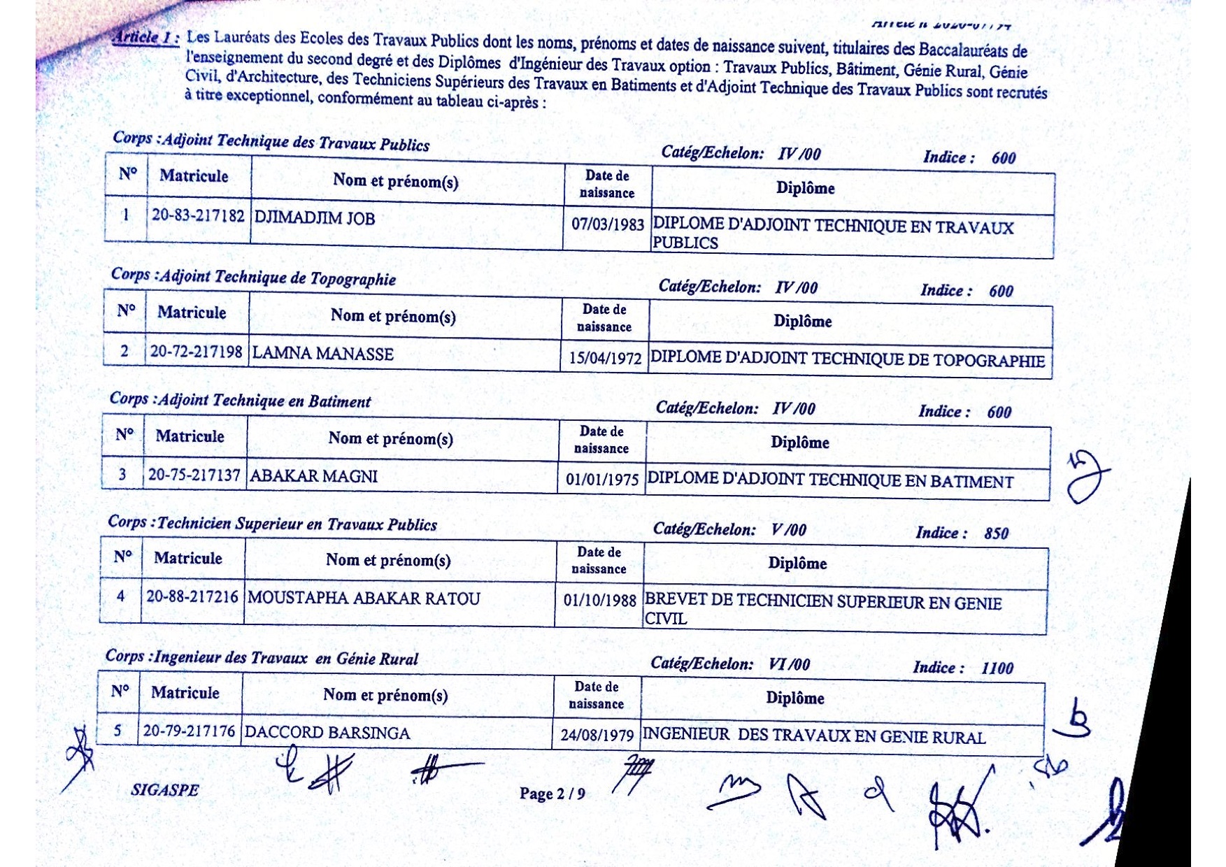 Tchad : liste de 101 lauréats intégrés par arrêté ministériel Tchad : liste de 101 lauréats intégrés par arrêté ministériel