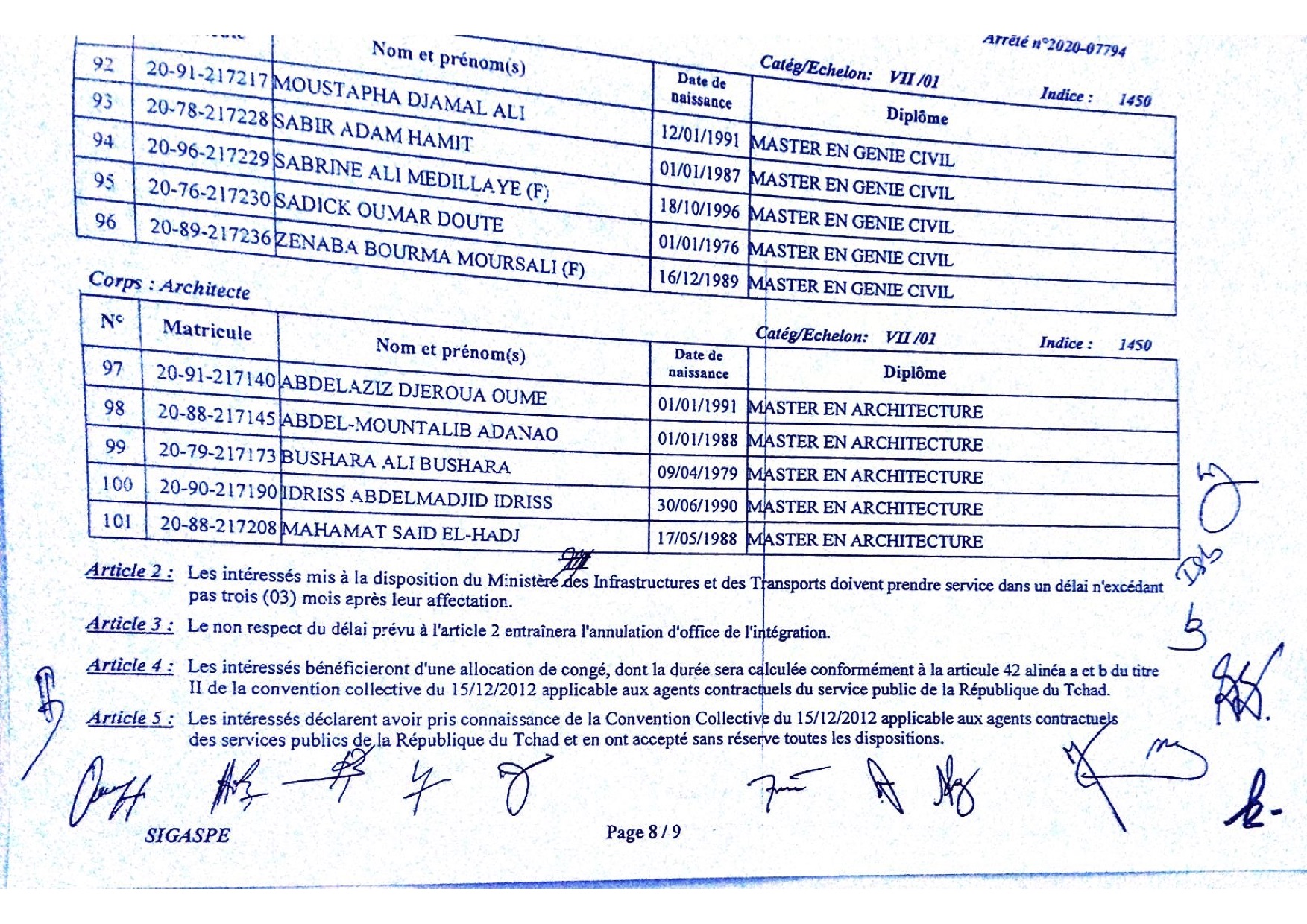 Tchad : liste de 101 lauréats intégrés par arrêté ministériel Tchad : liste de 101 lauréats intégrés par arrêté ministériel