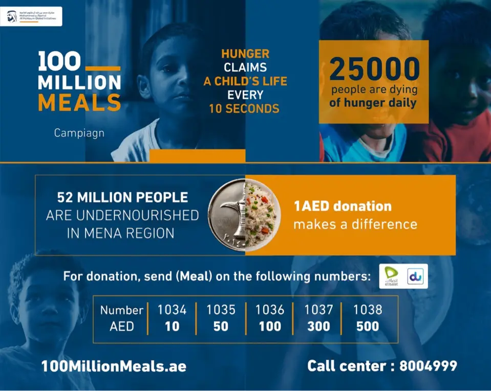 Ramadan : 10 pays africaines bénéficieront de la campagne 100 millions de repas