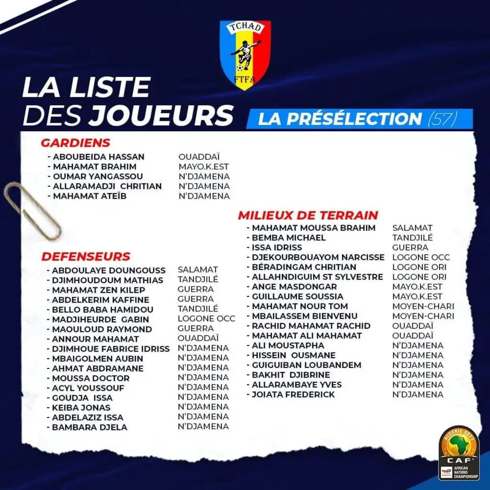Tchad : 57 joueurs présélectionnés pour la CHAN 2023