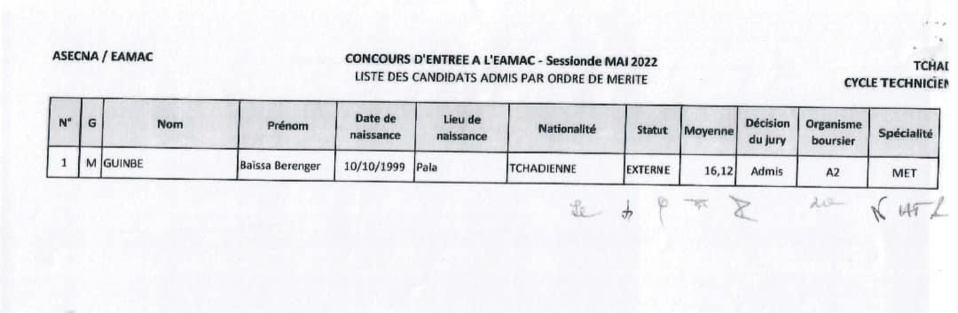 École africaine de l’aviation civile : 8 tchadiens admis au concours d’entrée