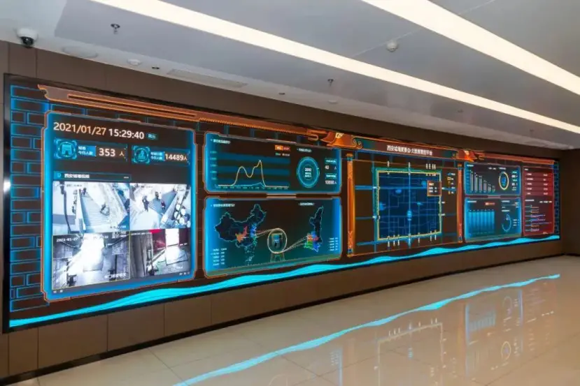 At the information center of the Xi'an city wall management committee, there's a big screen that shows real-time passenger volume, temperature and other statistics. The center has a big data management platform that is connected to over 1,000 sets of security equipment. (Photo courtesy of the information center of the Xi'an city wall management committee)