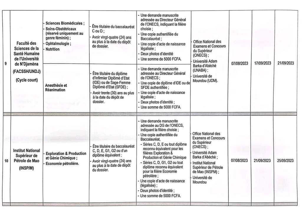 Tchad : L'ONECS dévoile 16 avis de concours pour l'année académique 2023-2024