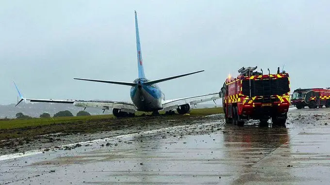 Royaume-Uni : Sortie de piste d’un Boeing 737-800