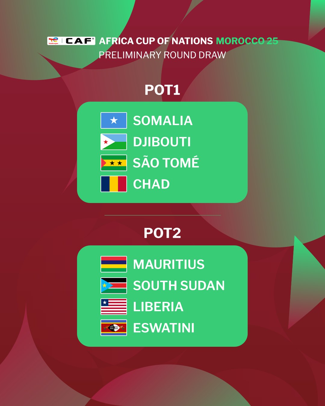 Les SAO du Tchad en route pour les éliminatoires de la CAN 2025