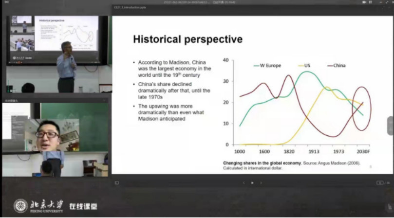 Professor Huang Yiping gives an online class on Chinese economy on the campus of Peking University. The class is joined by 70 students from 27 universities on five continents. (Photo from the public account of ClassIn on WeChat)