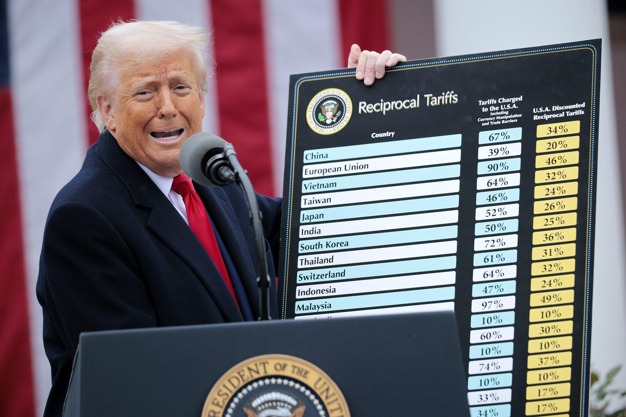 Le président américain Donald Trump brandit un graphique lors d'un discours lors d'un événement d'annonce commerciale « Make America Wealthy Again » dans la roseraie de la Maison Blanche le 2 avril 2025 à Washington, D.C. Photo : Chip Somodevilla/Getty Images.