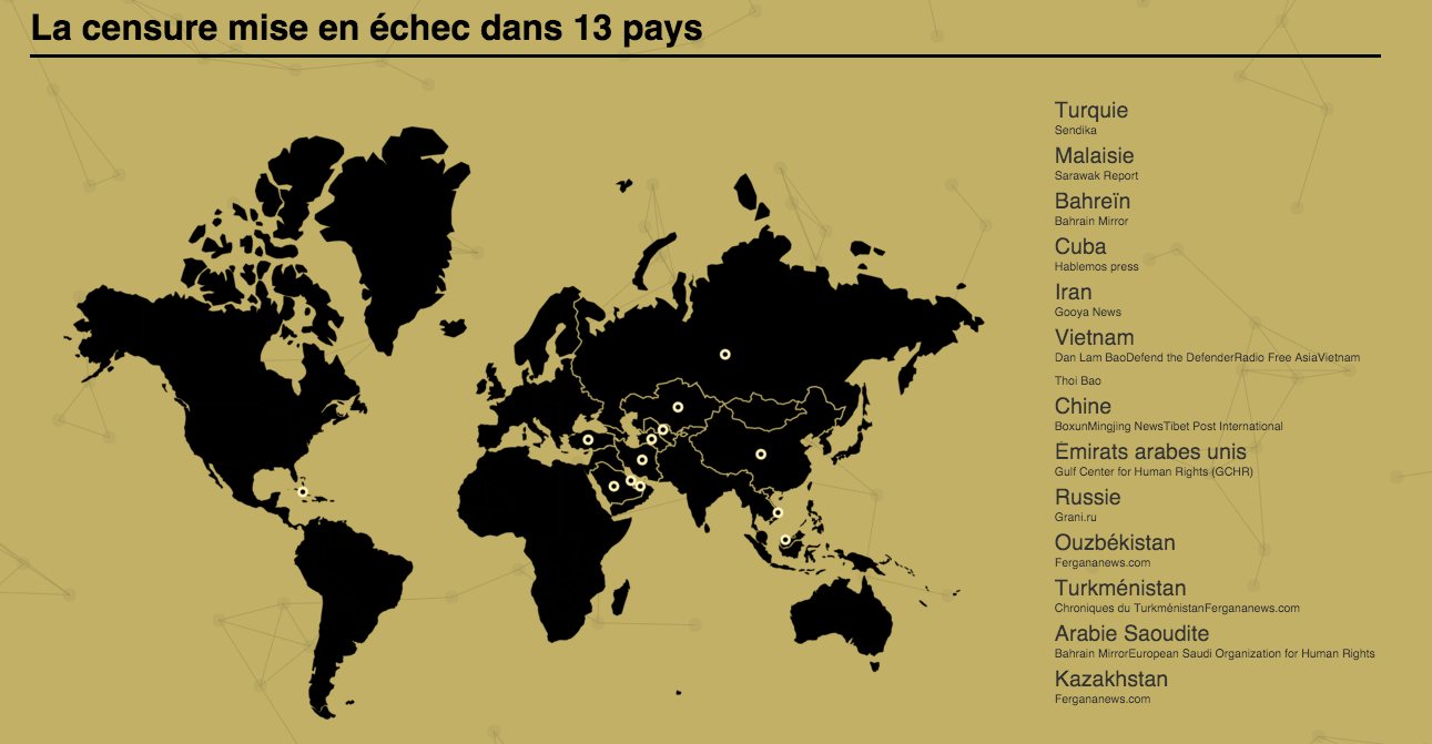 Collateral Freedom #2 : RSF débloque six nouveaux sites censurés