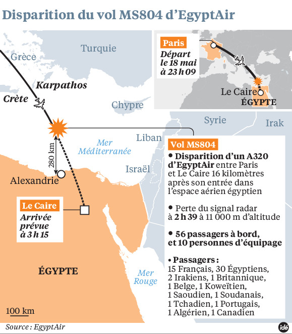 Entre attentat et accident, les questions autour du vol d’EgyptAir