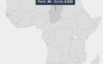 Les africains ont circulé plus librement en 2016
