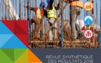 La BAD produit un impact considérable sur le développement en Égypte