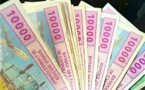 Tchad : le budget de l'État pour 2021 prévu à 1.098 milliards FCFA