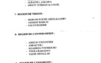 Tchad : Un nouveau gouvernement de la renaissance bientôt dévoilé ?