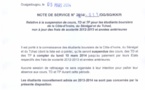 Burkina Faso :  400 étudiants tchadiens suspendus à cause du Tchad